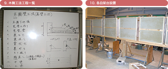 9. 木舞工法工程一覧 10. 各自架台設置
