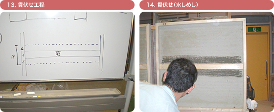 13. 貫伏せ工程 14. 貫伏せ(水しめし)